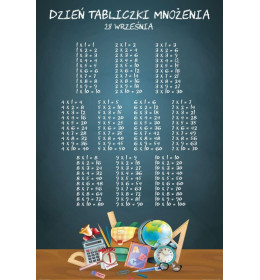 Plakaty na ścianę - Edukacyjne - Dekoracje ścienne - DecoArt24.pl